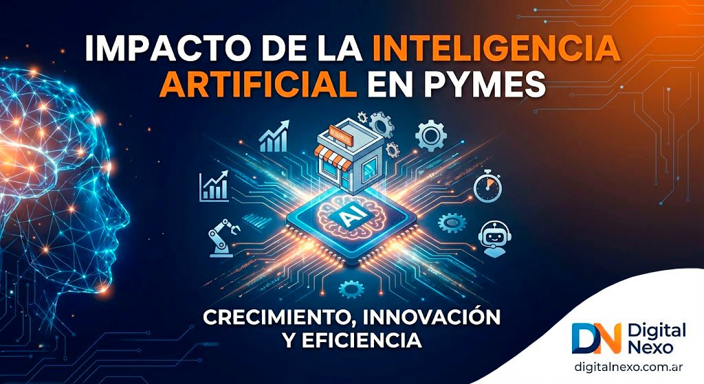 El impacto de la Inteligencia Artificial en las Pymes