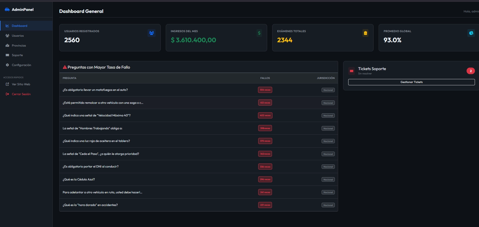 Interfaz de la plataforma para Autoescuelas